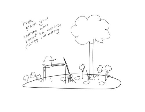 Sketch of the AR Gardening experience.