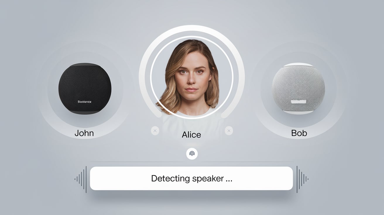  A screenshot showing the speaker identification feature in action.