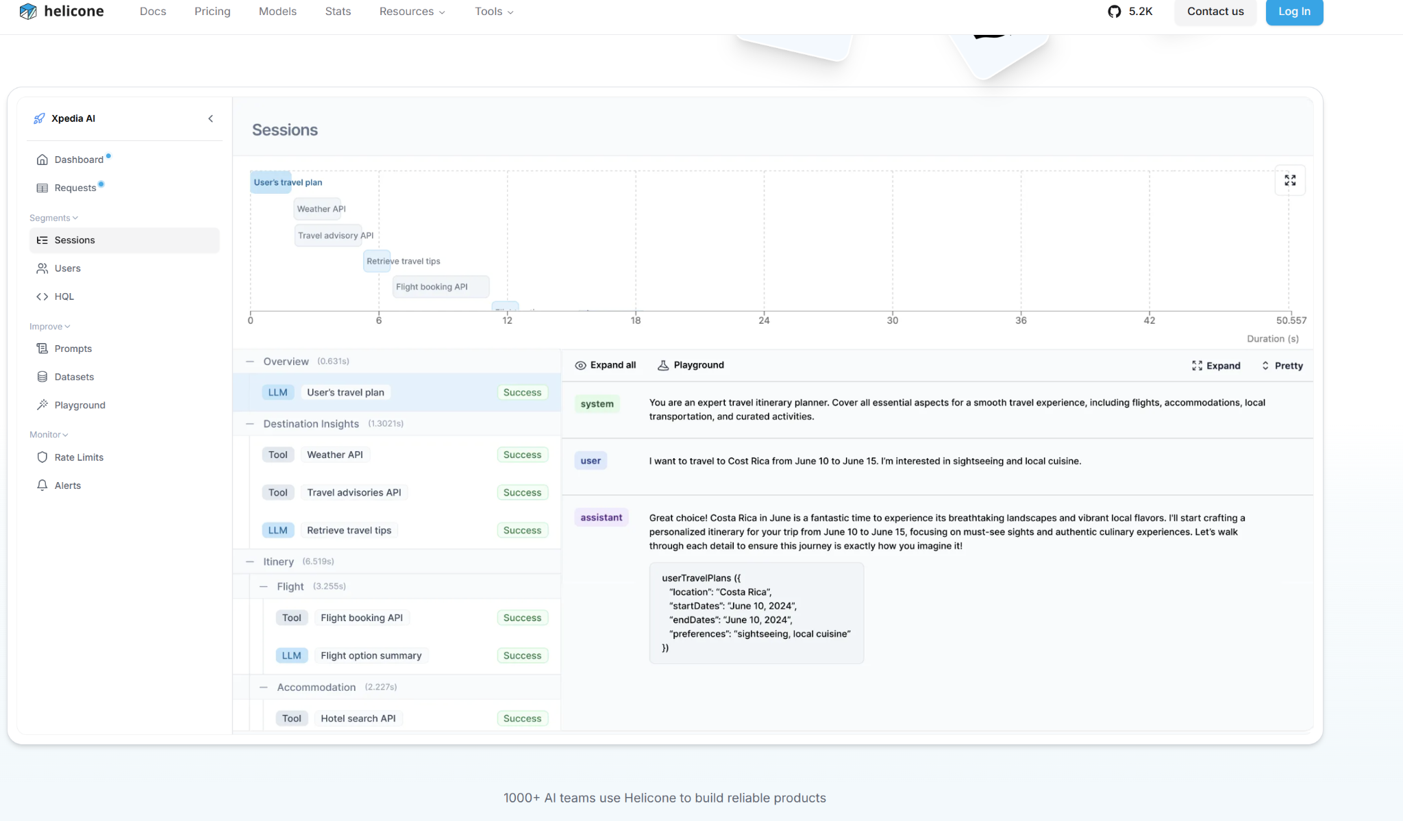 Helicone Sessions view showing a travel planning agent's multi-step interaction with tool calls for weather, travel advisories, flight booking, and hotel search