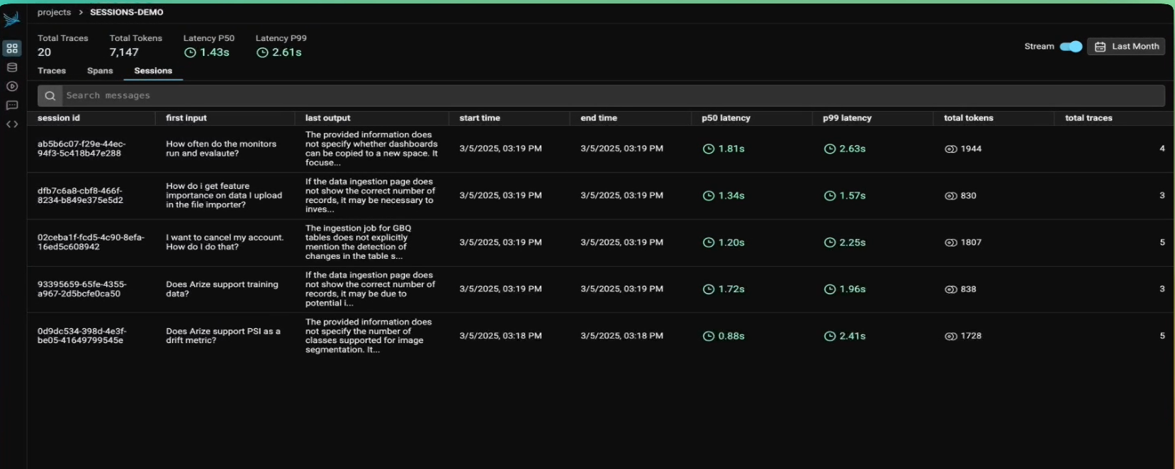 Arize Phoenix sessions view listing user queries, last outputs, p50 and p99 latency, total tokens, and trace counts for each session