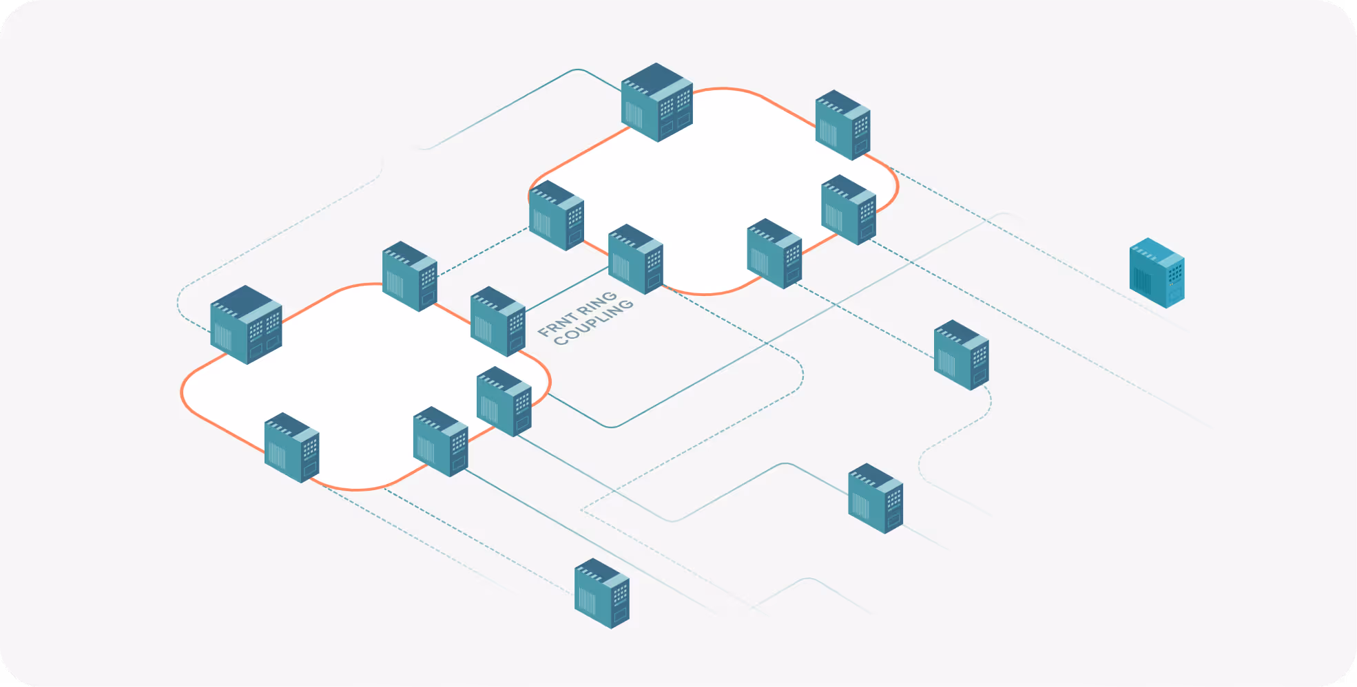 Network diagram showing multiple L2 switches connected in a ring topology with front ring coupling.