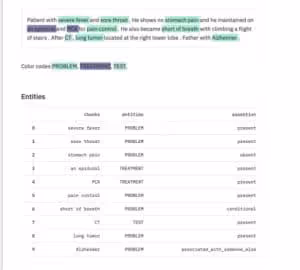 A sample assertion model for clinical notes