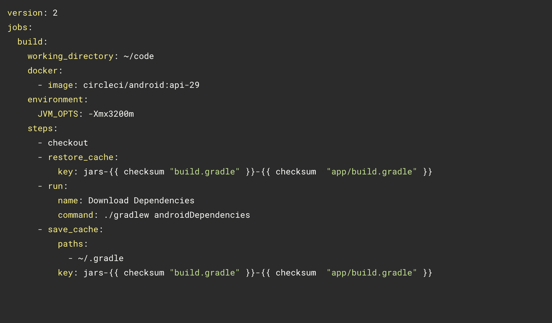 CircleCI comparision - ideas2IT