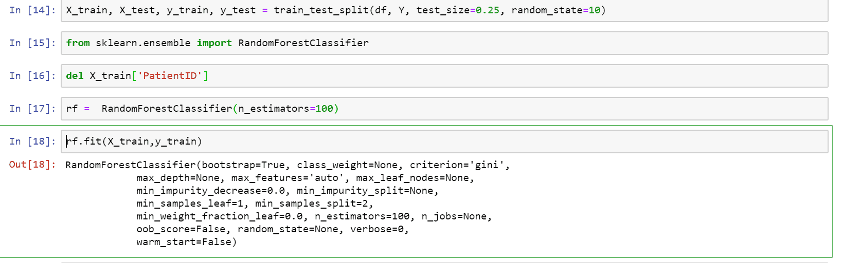 Model Deployment Process