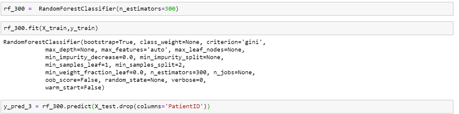 Model Deployment Process: AWS SageMaker VS Azure ML
