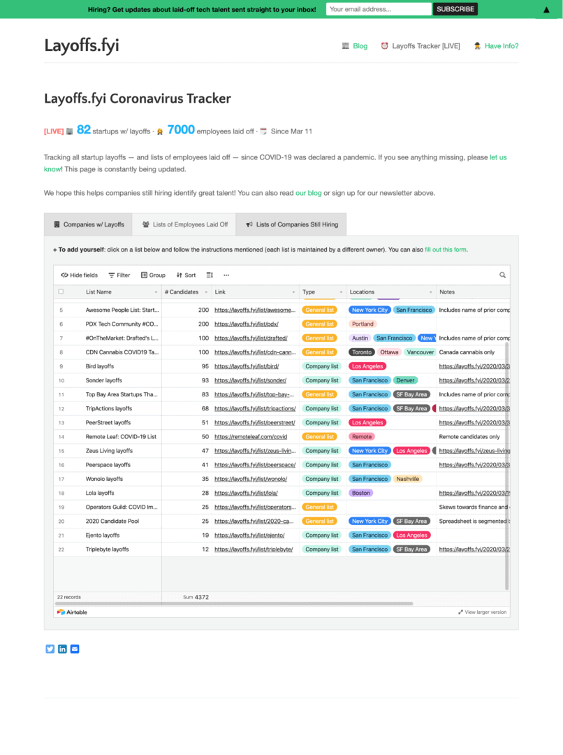 Layoffs.FYI tracker