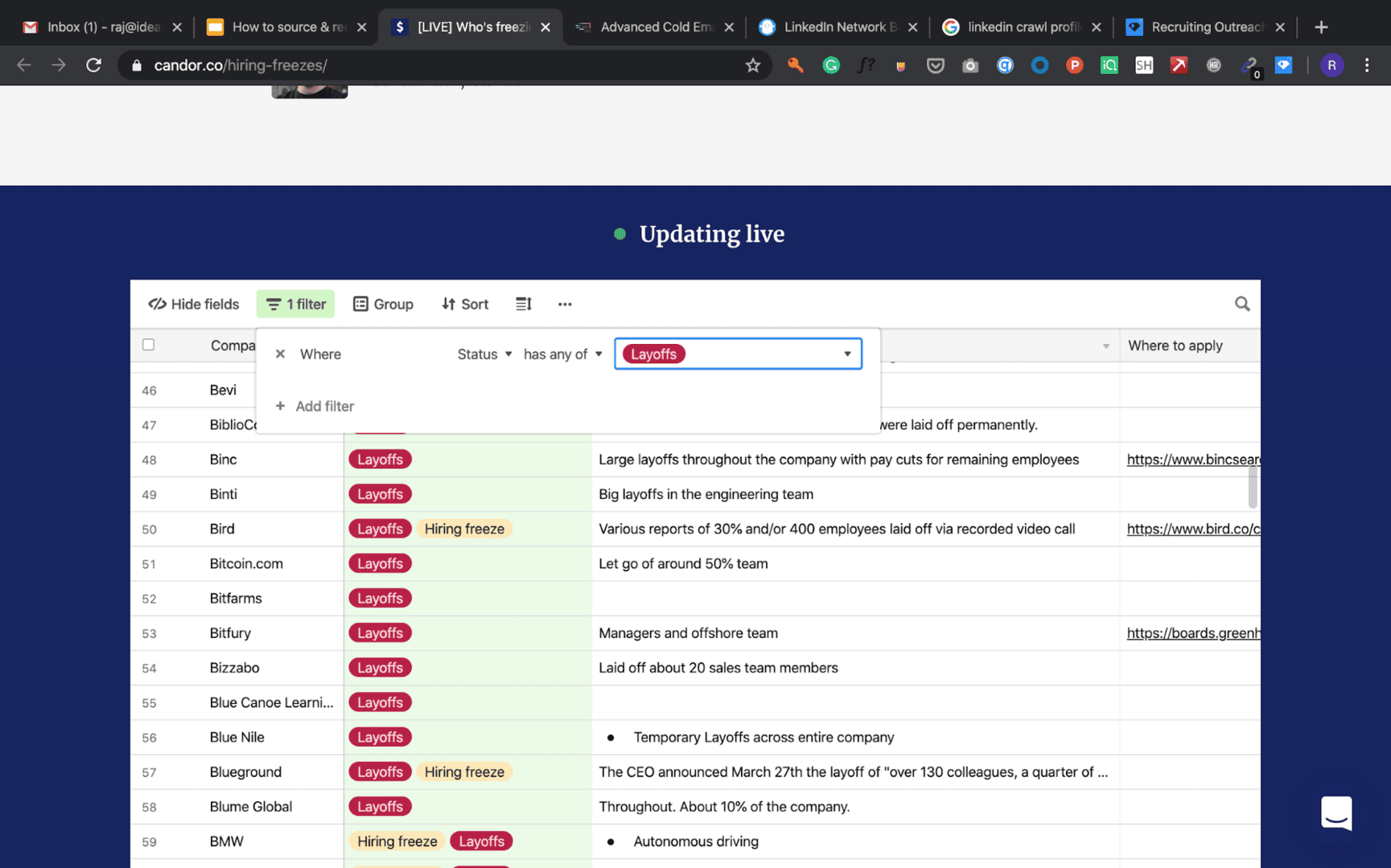 hack 1 - how to recruit in midst of the covid-19 pandemic - ideas2it