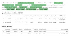 Example of Relation Extraction process in Spark NLP