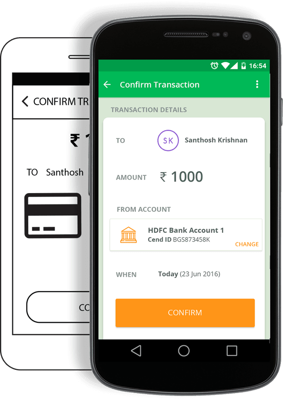 Creating the Wireframes