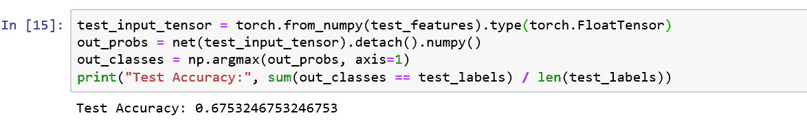 Image: Testing dataset accuracy of the model at 67%