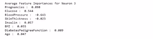 Image: Neuron 3 Conductance Algorithm Code
