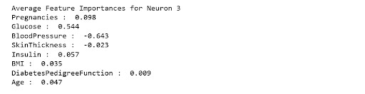 Image: Neuron 3 Conductance Algorithm Code