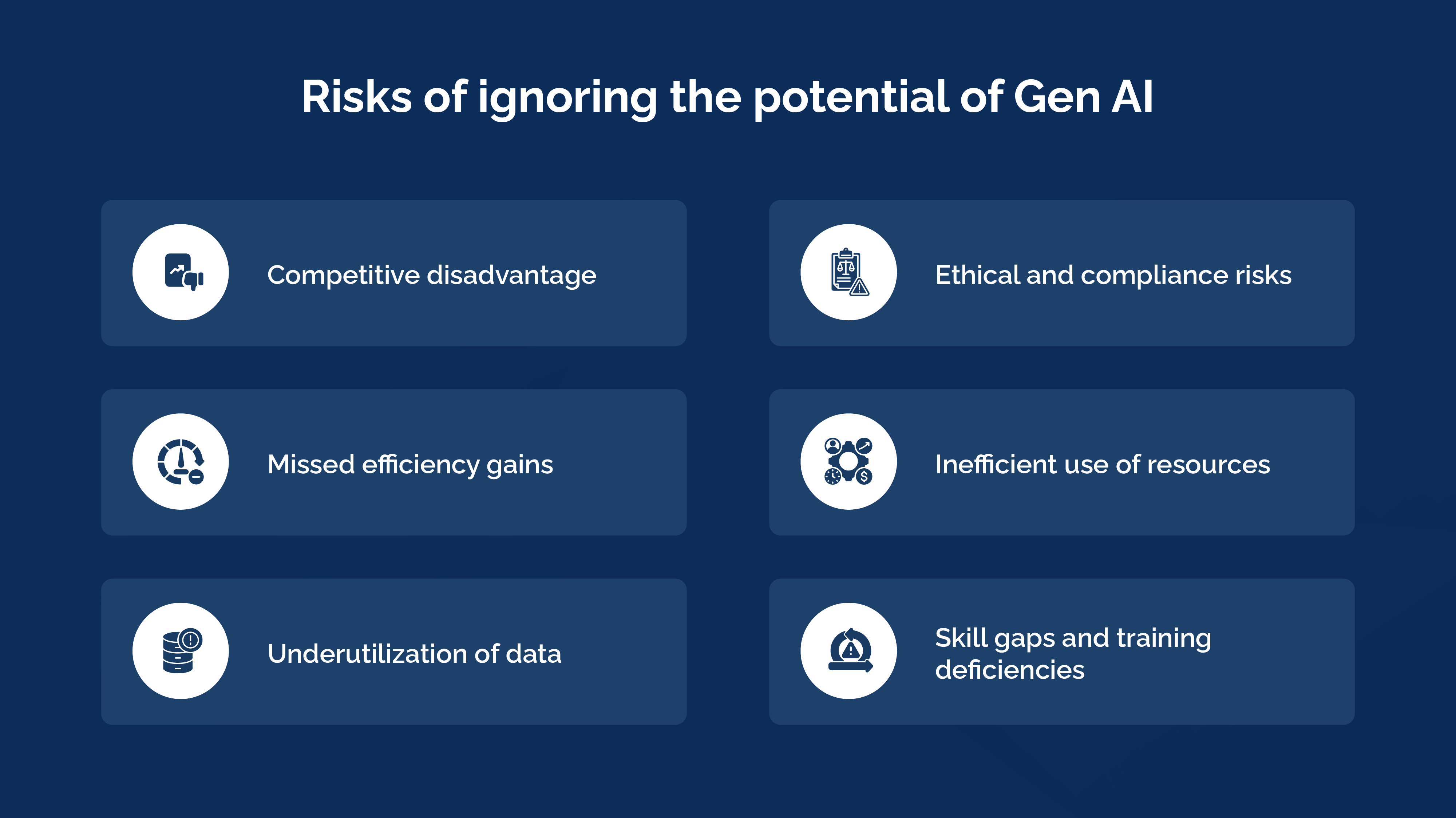 The risks of ignoring Generative AI_ Why strategy matters