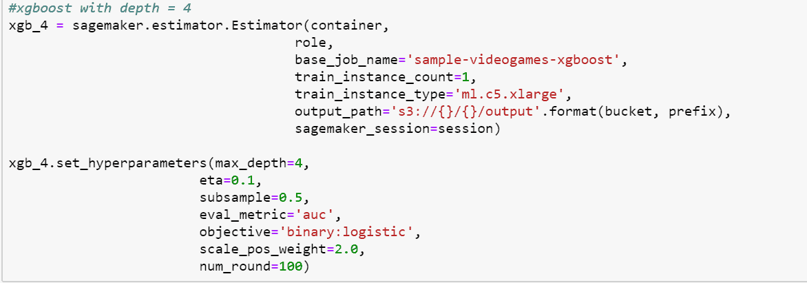 Performing the same activity with max-depth = 4 and 5 - Ideas2IT blog