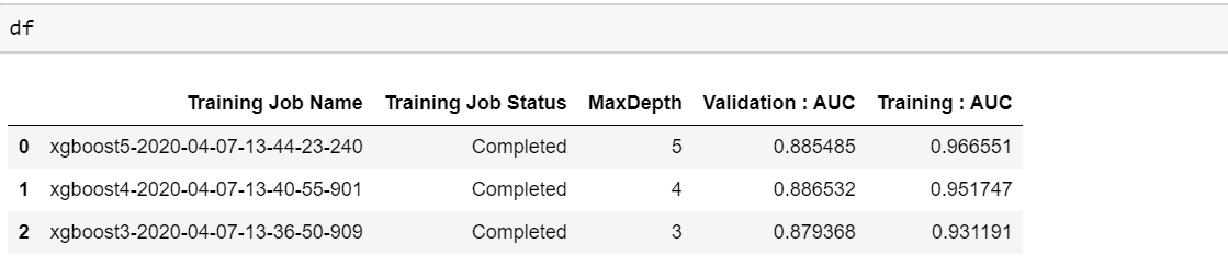 XGBoost model needs to be deployed