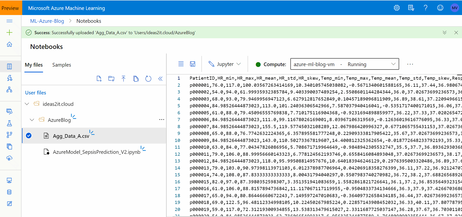 Model Deployment Process: AWS SageMaker VS Azure ML