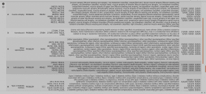 Spark NLP supports the recent ICD-10 codes, which are universally accepted to mark specific diseases.