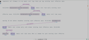 Snippet to illustrate the extracted relationships in Spark NLP.