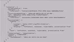 Amazon HealthLake: An AWS service that moved Healthcare