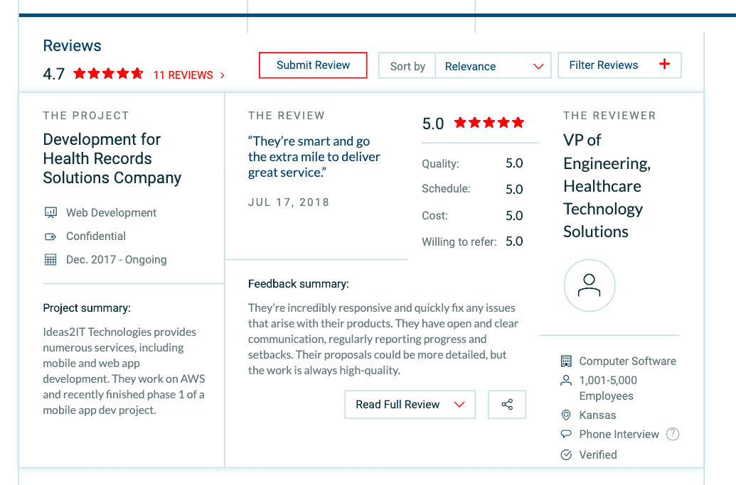 clutch review - Ideas2IT