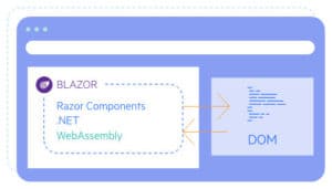  Blazor development with .NET: Web Assembly
