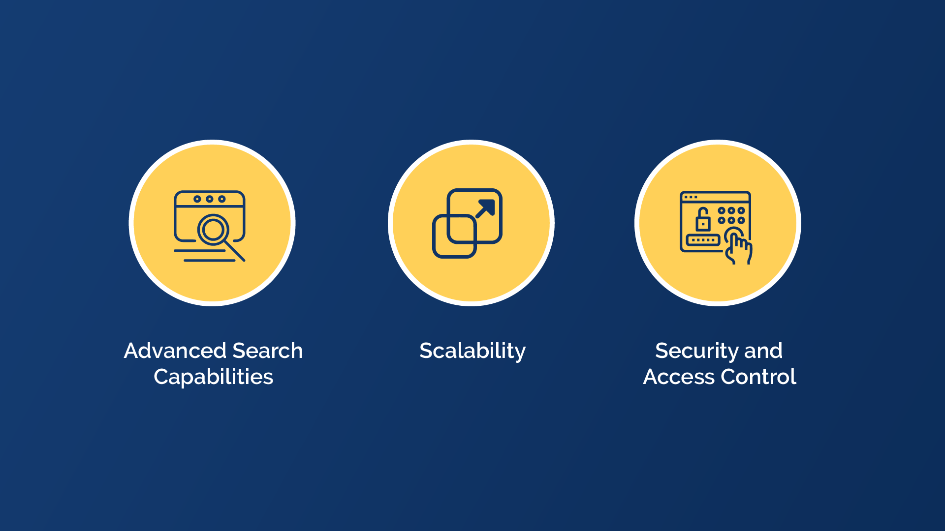 Enterprise Search Key Features