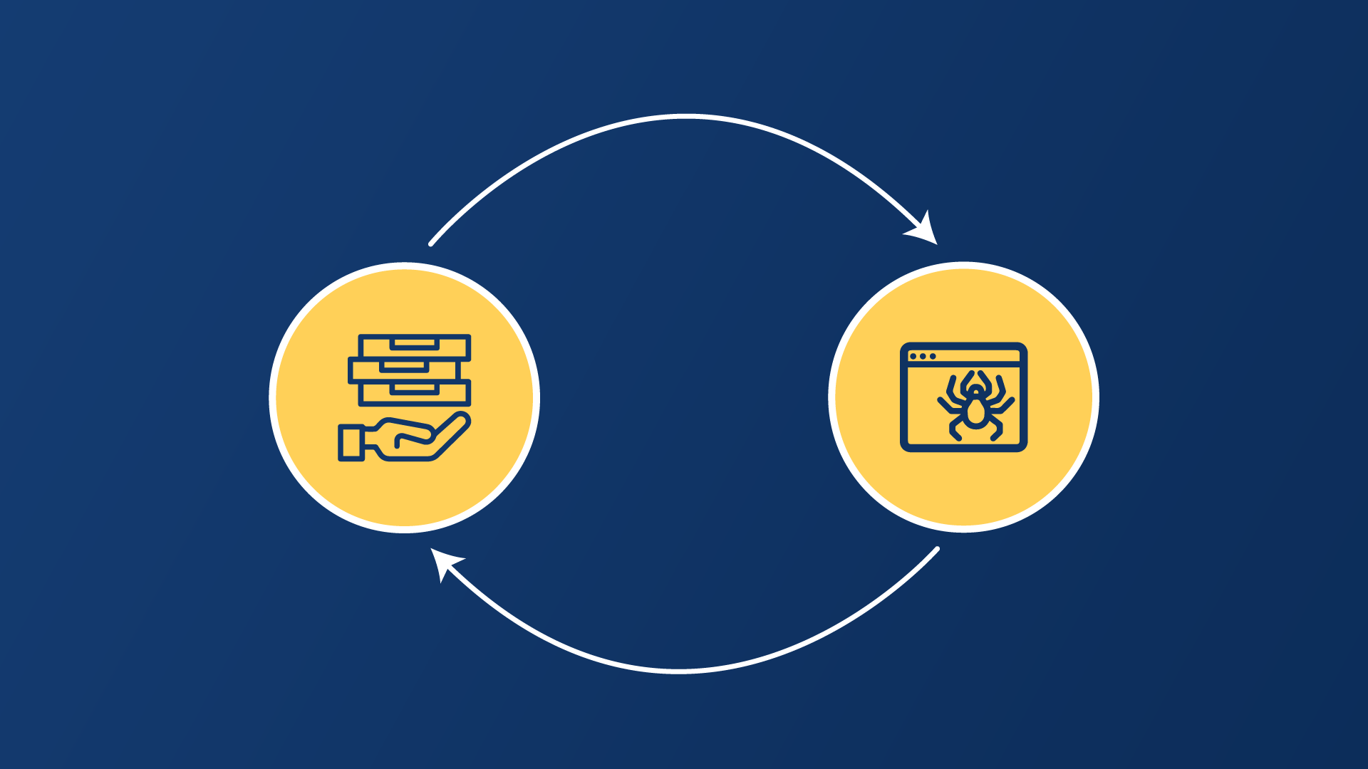 Enterprise Search: Indexing & Crawling