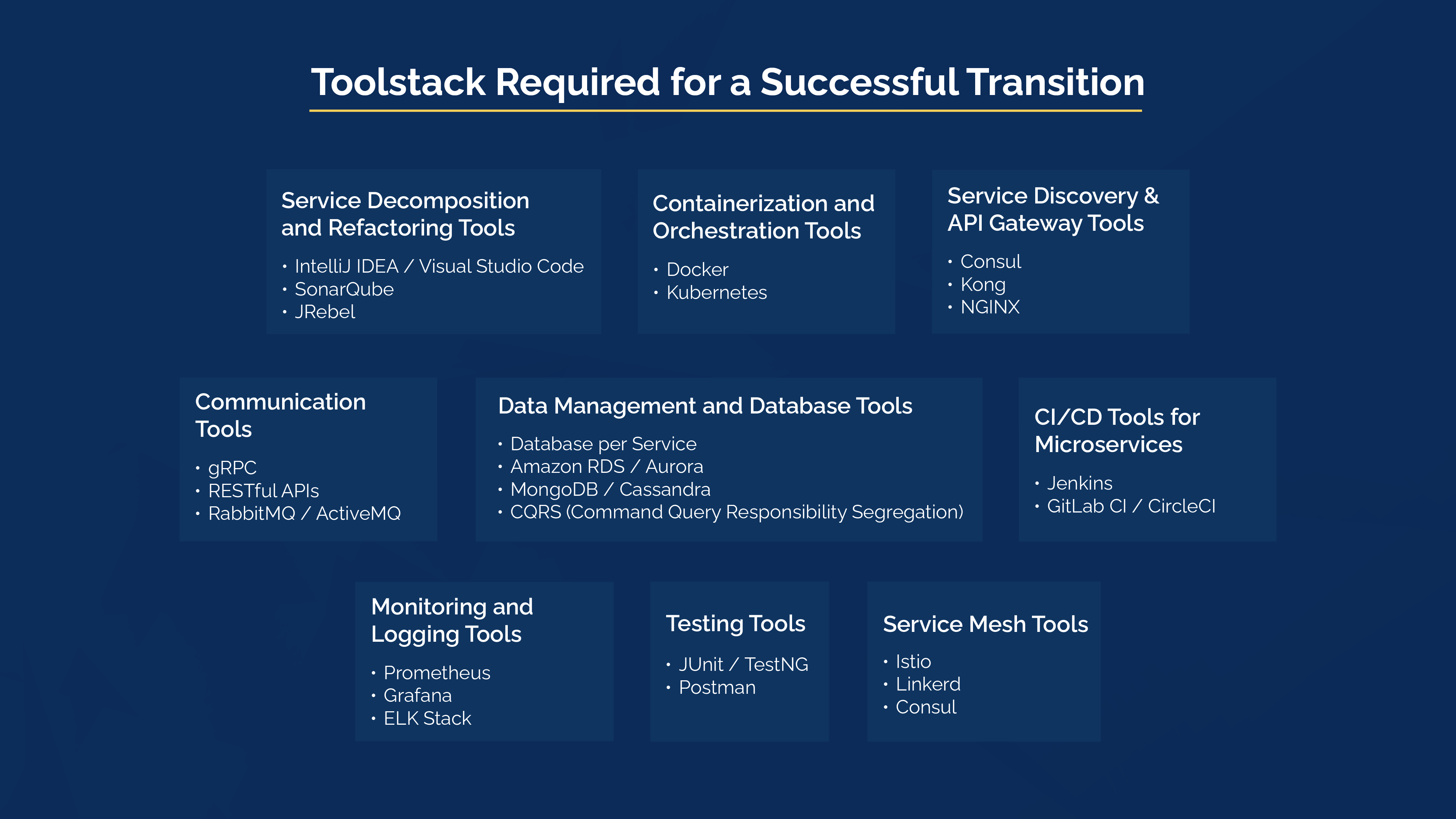 Toolstack Required for a Successful Transition