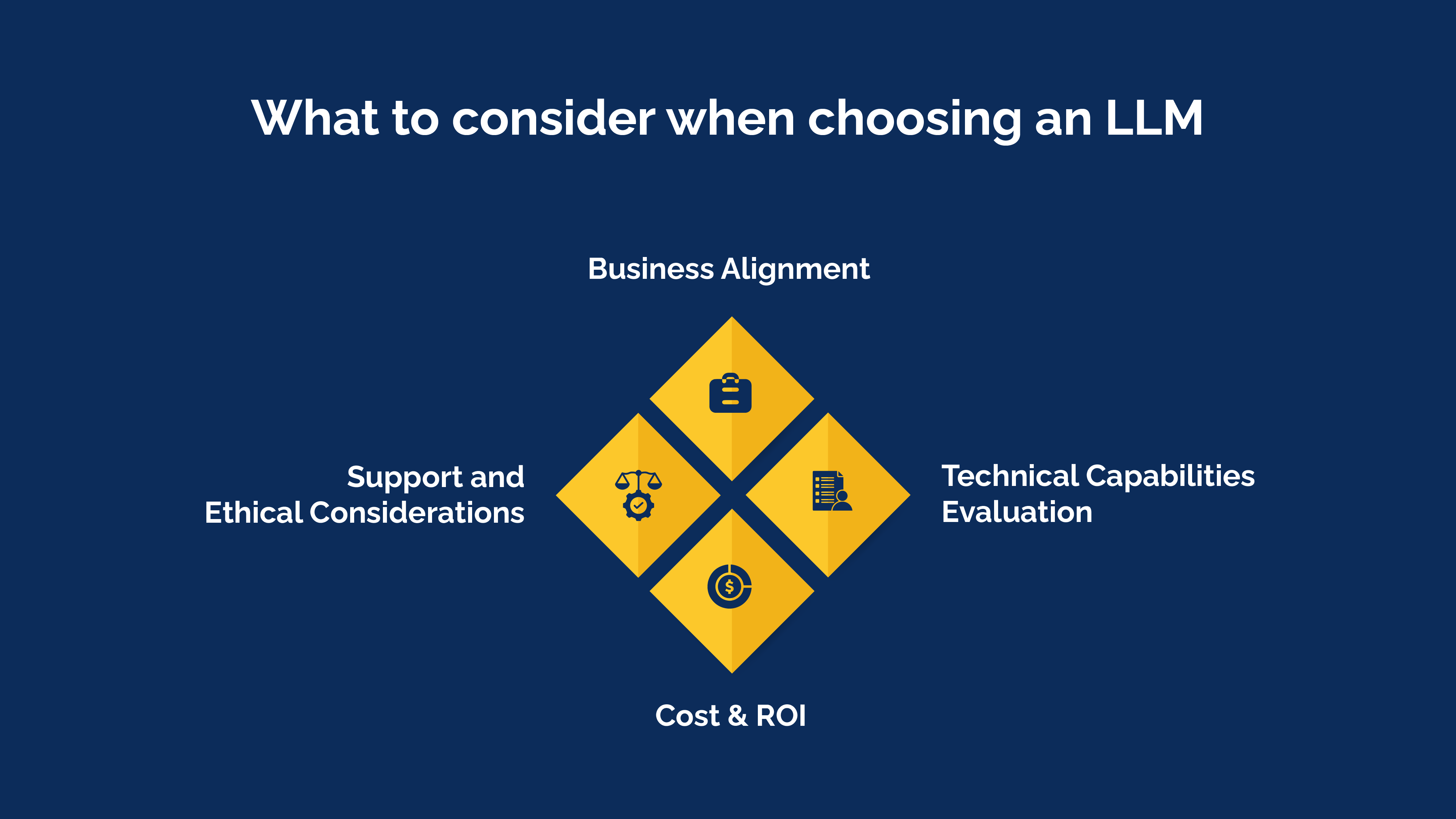 How to choose an LLM that is apt for your use case