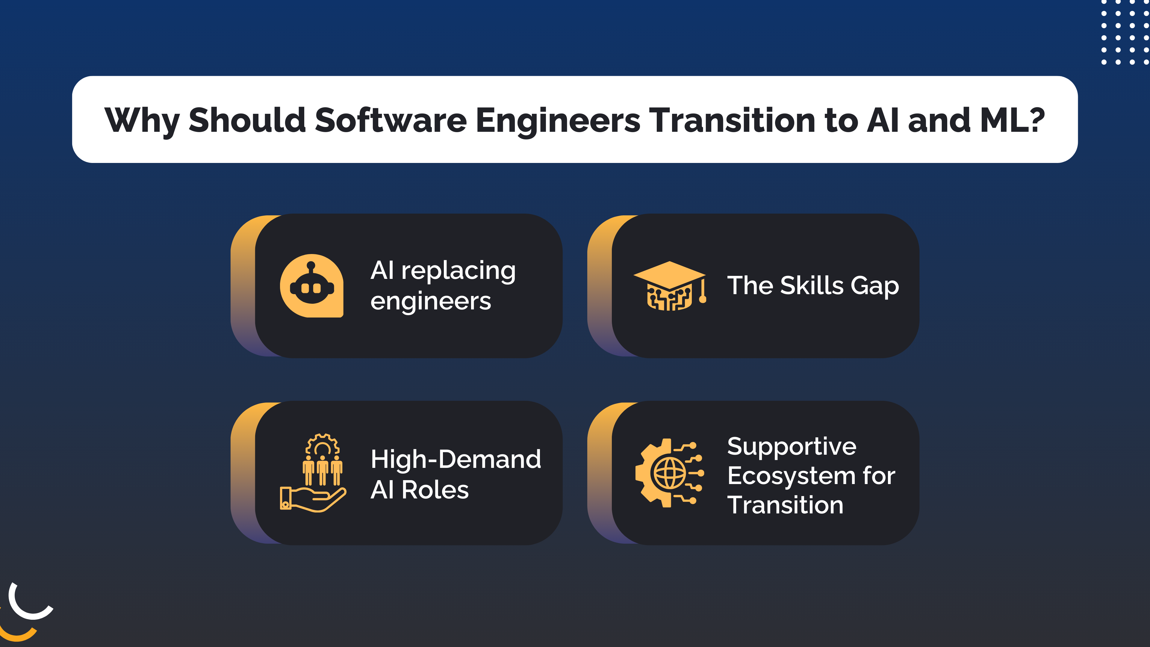 Why should software engineers transition to AI & ML