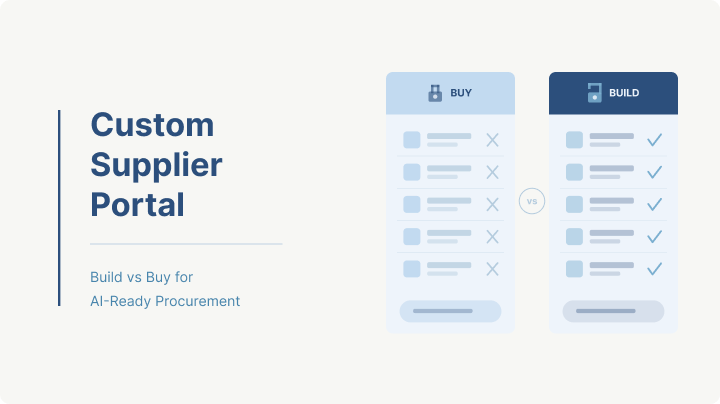 Custom Supplier Portal Development: Build vs Buy for AI-Ready Procurement