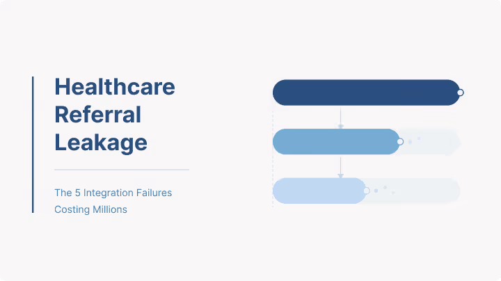 Healthcare Referral Leakage: The 5 Integration Failures Costing Millions