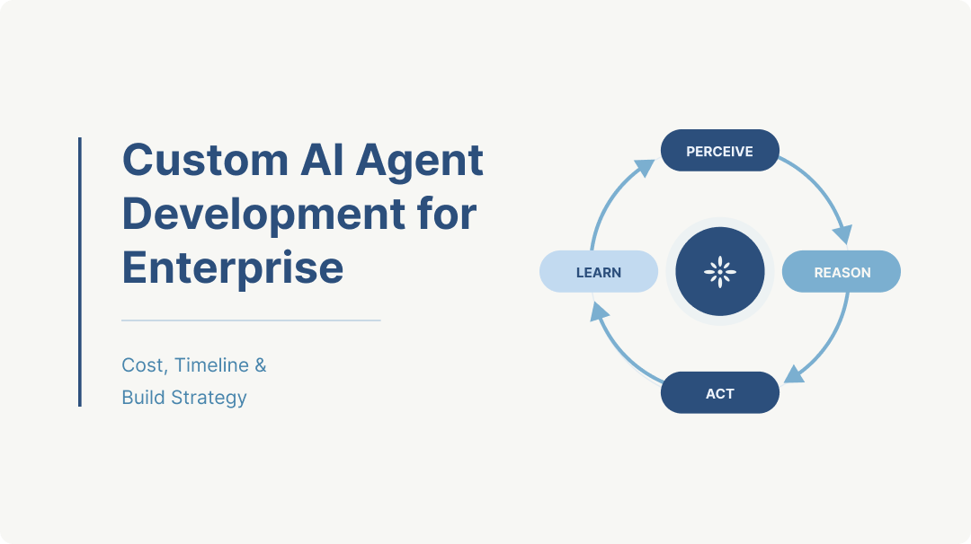 Custom AI Agent Development for Enterprise