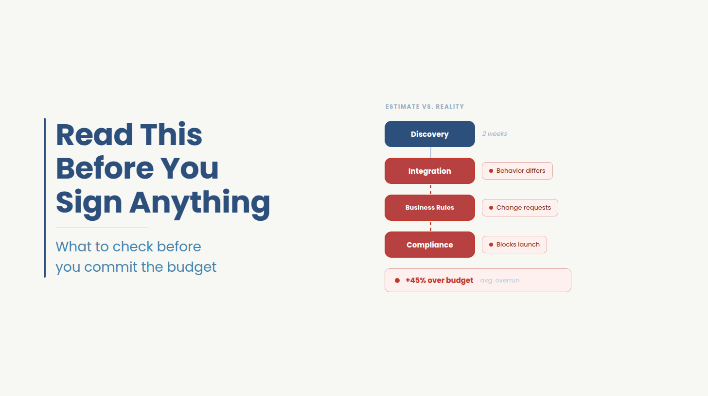 Why Your Custom Software Development Project Went Over Budget
