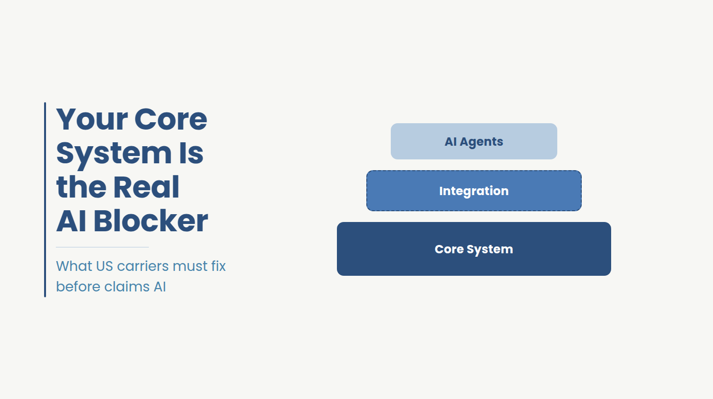 AI Agents in Insuance Claims Processing