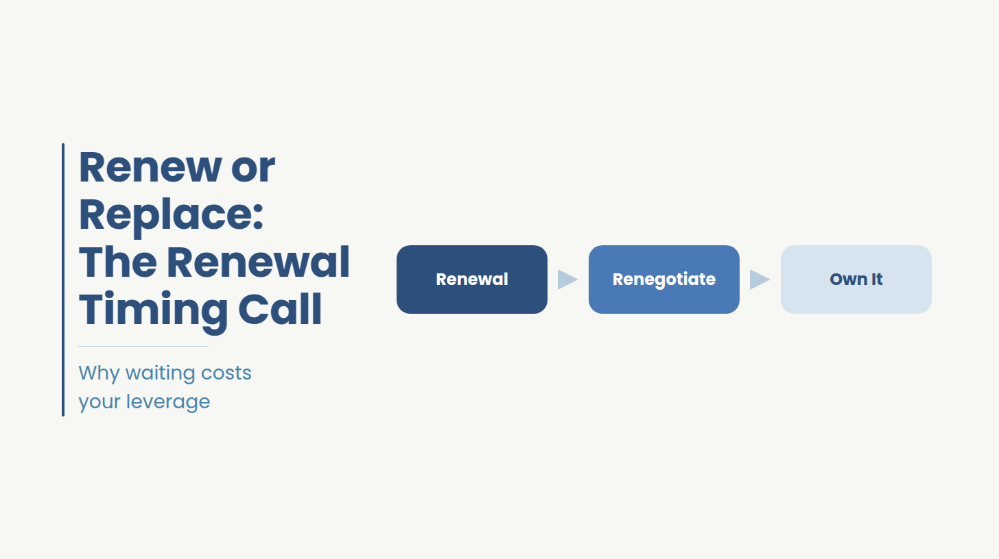 SaaSpocalypse Survival Guide: Your 2026 Renewal Playbook