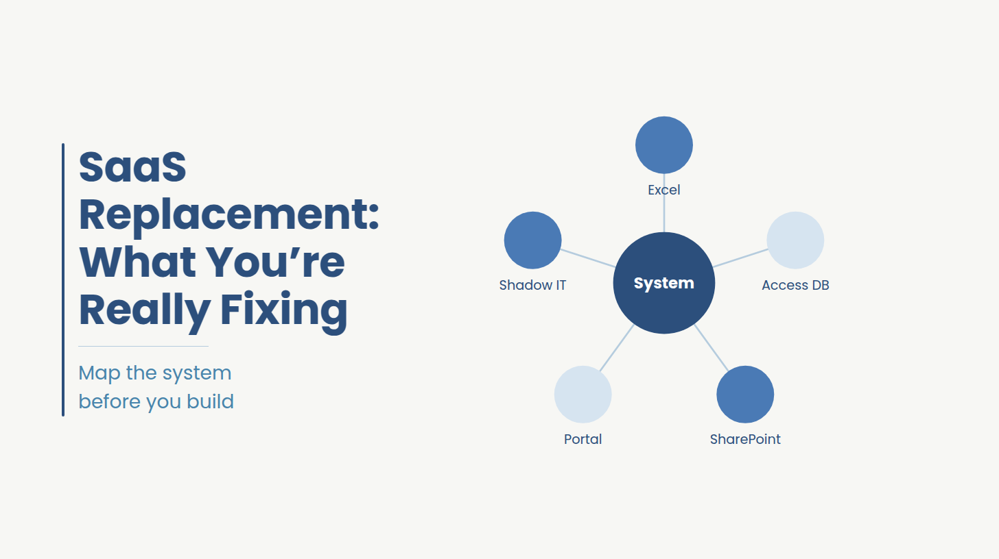 Enterprise guide to SaaS replacement: Types of software enterprises actually replace