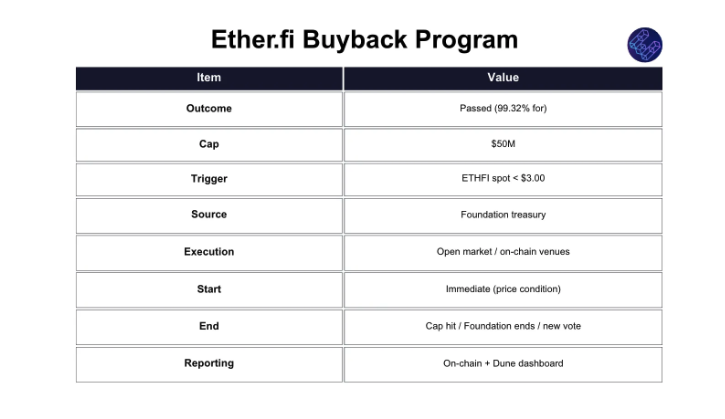 Fear Takes Hold: Markets Cool as ETF Outflows Deepen and Exploits Shake Confidence