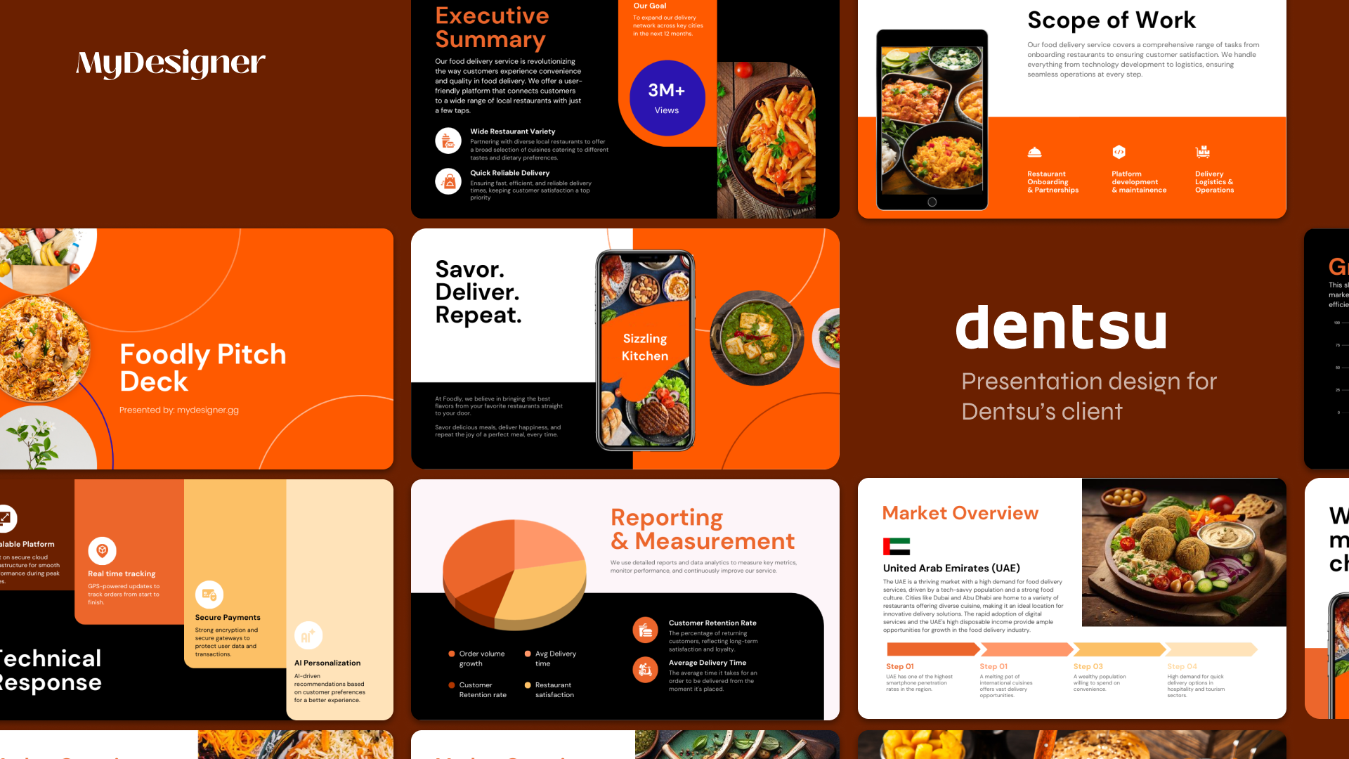 Availbl web app UI design work done by MyDesigner