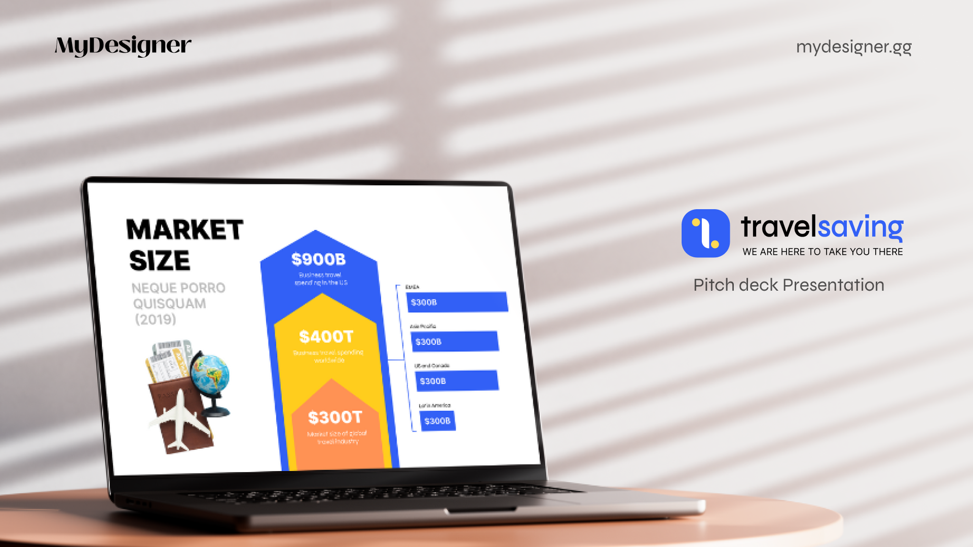 Availbl web app UI design work done by MyDesigner