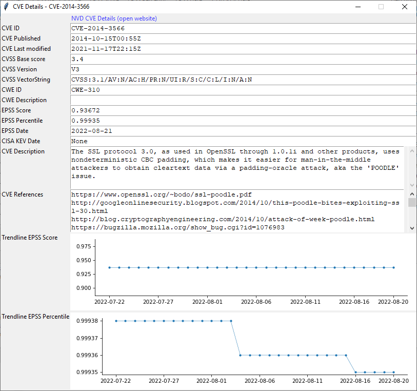 Tesorion Vulnerability Explorer powered by EPSS 