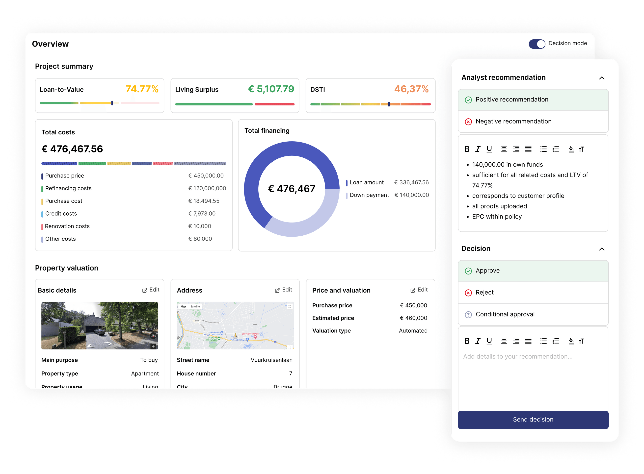 Oper Credits - The digital mortgage origination software for lenders