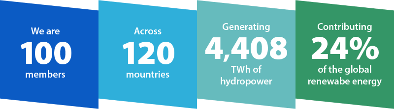 International Hydropower Association in numbers