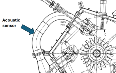 Innovative Acoustic Monitoring Boosts Turbine Protection in Sediment‑Affected Hydropower Plants