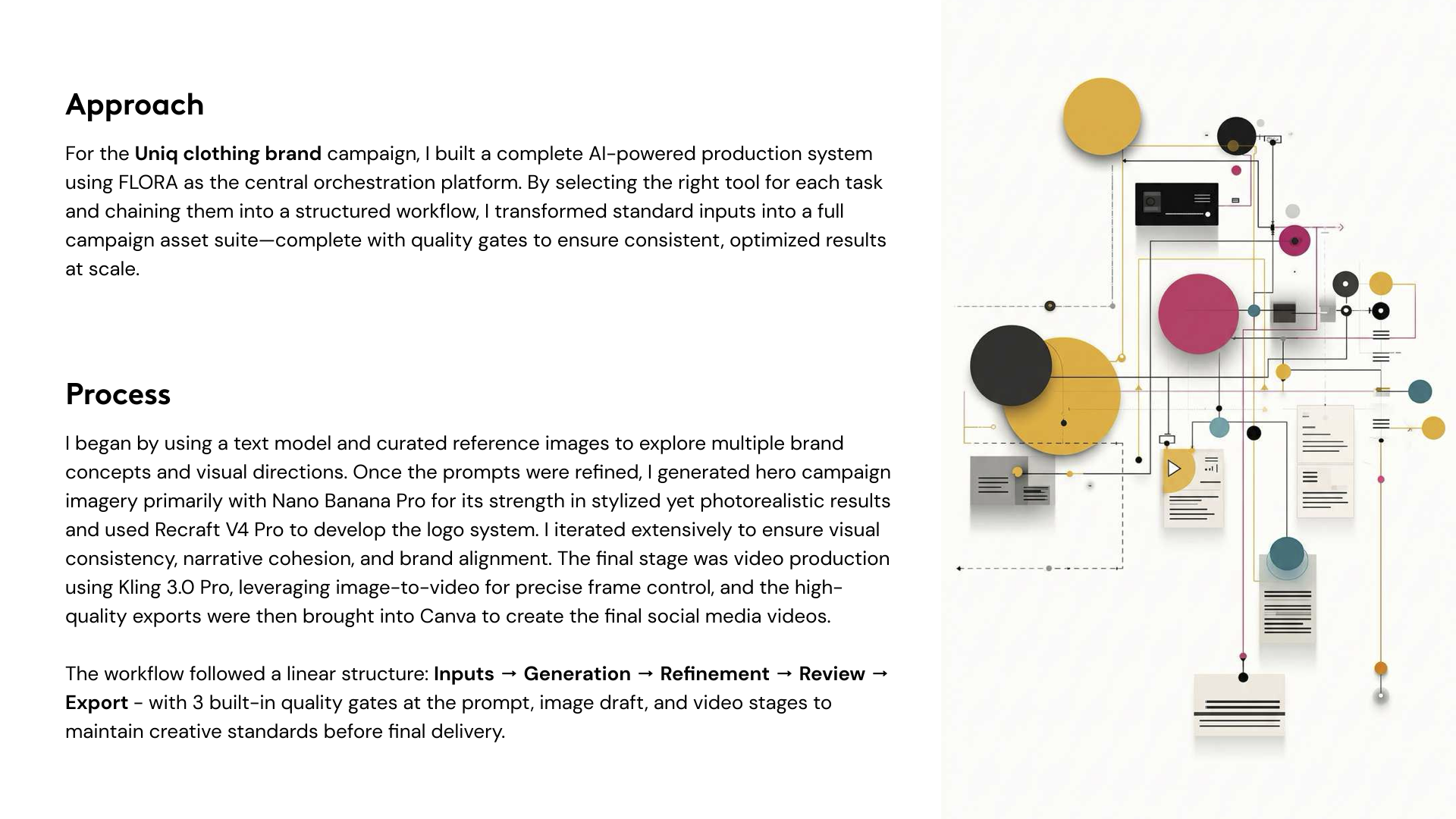 Hezi Imbar campaign image 3
