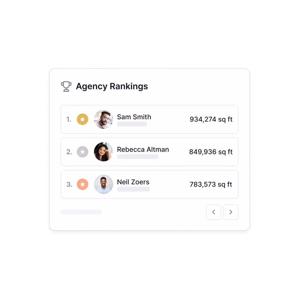 Agency rankings list showing Sam Smith in first place with 934,274 sq ft, Rebecca Altman second with 849,936 sq ft, and Neil Zoers third with 783,573 sq ft.