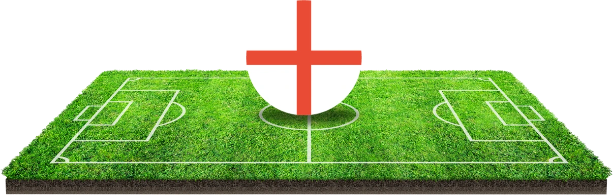 Engelse voetbalcombinatie voor de maandag!