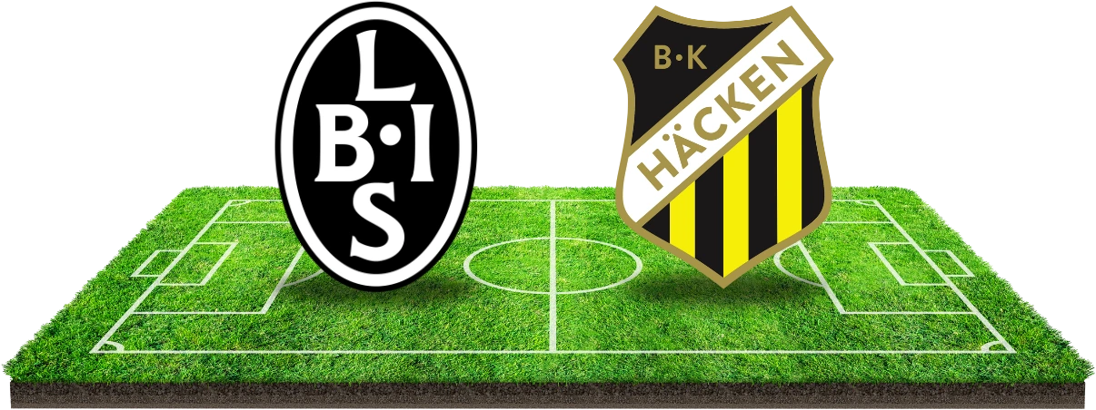 BK Häcken groot favoriet in Svenska Cupen duel tegen Landskrona!