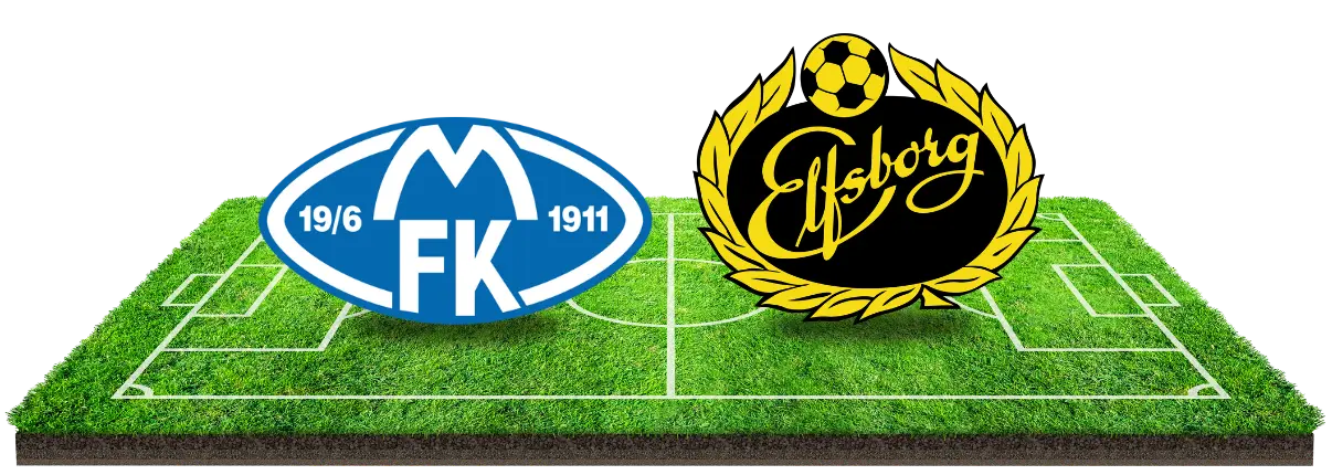Molde vs Elfsborg - Europa League Kwalificatie!