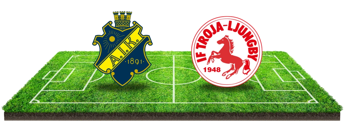 Voorspelling AIK tegen Troja in de Zweedse Allsvenskan Ijshockey!